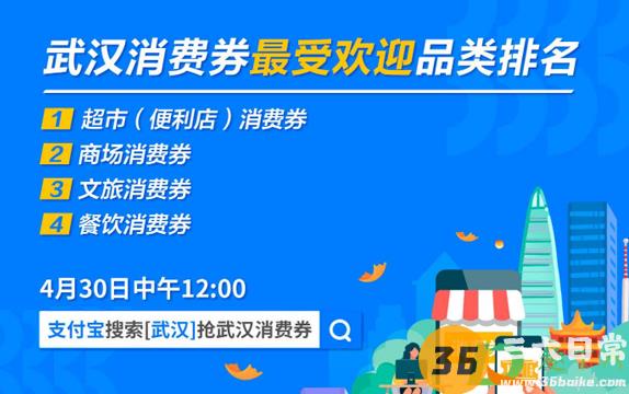 武汉消费券8月份还有吗1