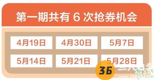 2020武汉消费券支付宝领取入口 支付宝武汉优惠券点外卖可以用吗4