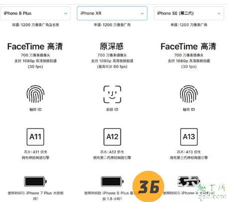 新iPhonese上市后入手8p划算吗 现在买苹果8plus多少钱2