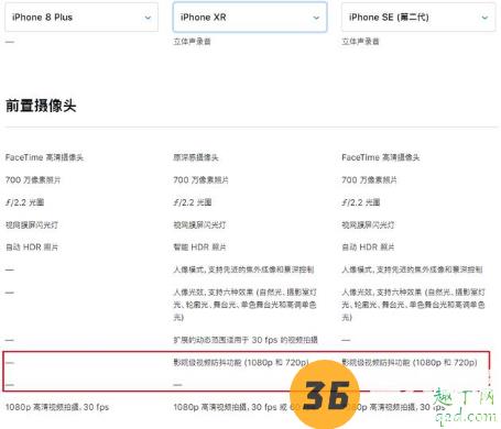 新iPhonese上市后入手8p划算吗 现在买苹果8plus多少钱4