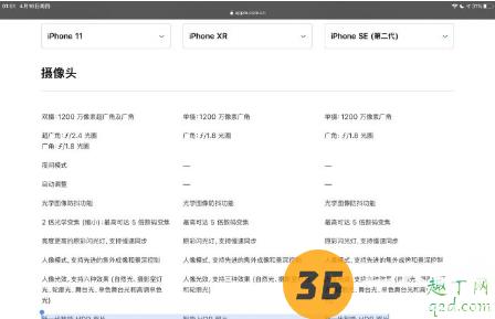 果粉们,新iPhonese和iPhone11你会选择谁?5