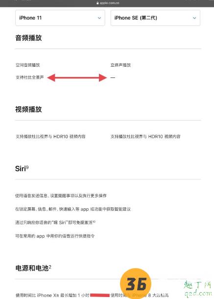 果粉们,新iPhonese和iPhone11你会选择谁?7