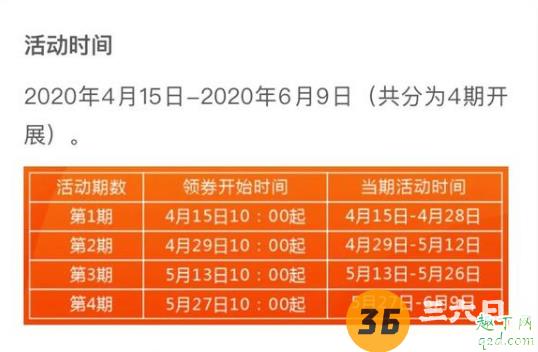 武汉消费券可以送人吗 武汉消费券可以给别人用吗3