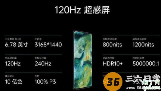 OPPO Find X2 Pro价格多少 oppo find x2 pro值得买吗6