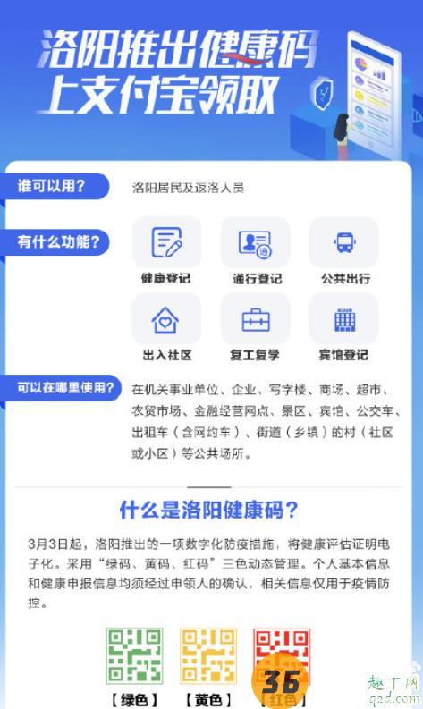 洛康码怎么申请l流程 洛康码有什么用7