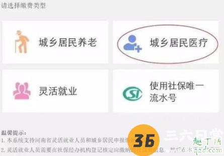 医保为什么有的220有的250 每年交250的医保怎么用3