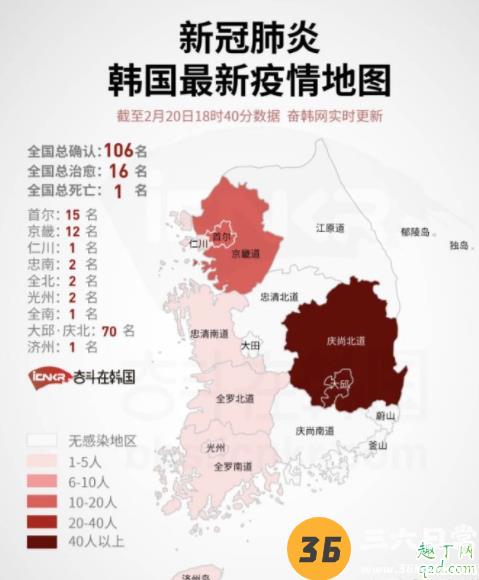 韩国新冠肺炎多少例 韩国新冠肺炎感染人数2